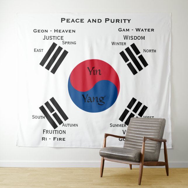 South Korea flag - Yin Yang Tapestry (In Situ (Horizontal))