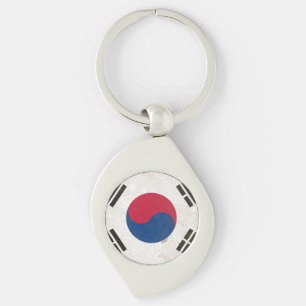South Korea Key Ring