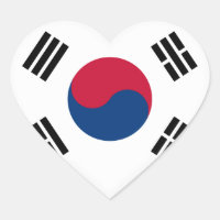 South Korea (South Korean) Flag