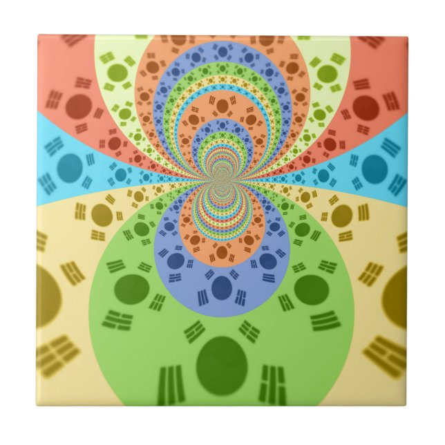 South Korean Flag Inspired Abstract Art Print Tile (Front)