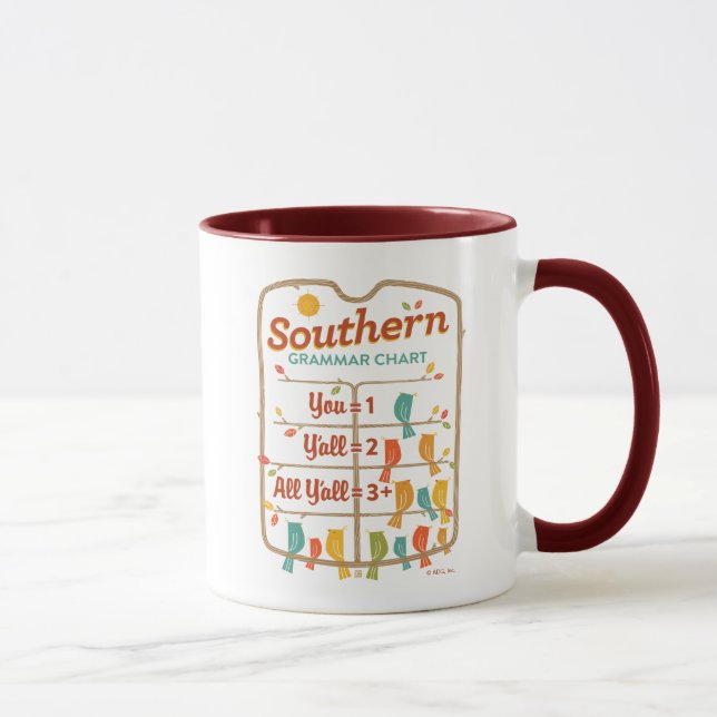 Southern Grammar Chart Mug (Right)