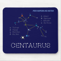 Southern Hemisphere Constellation Centaurus