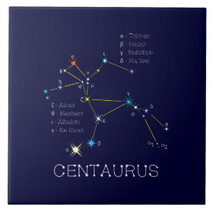 Southern Hemisphere Constellation Centaurus Tile