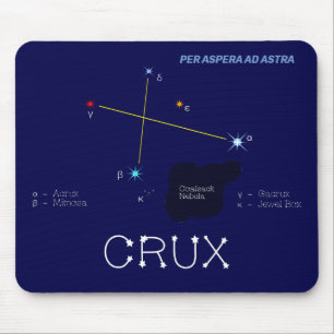 Southern Hemisphere Constellation Crux Mouse Mat
