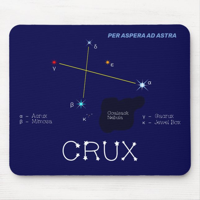 Southern Hemisphere Constellation Crux Mouse Mat (Front)