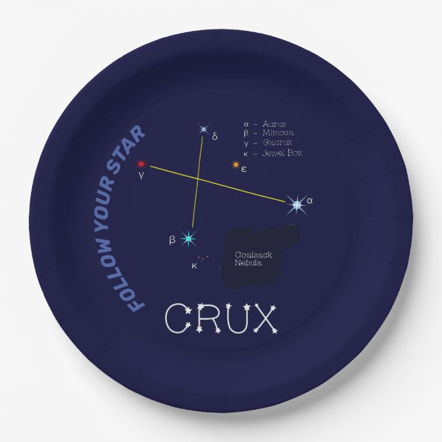 Southern Hemisphere Constellation Crux Paper Plate (Front)