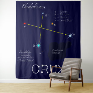 Southern Hemisphere Constellation Crux Tapestry