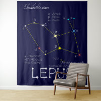 Southern Hemisphere Constellation Lepus