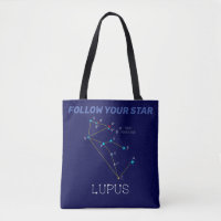 Southern Hemisphere Constellation Lupus