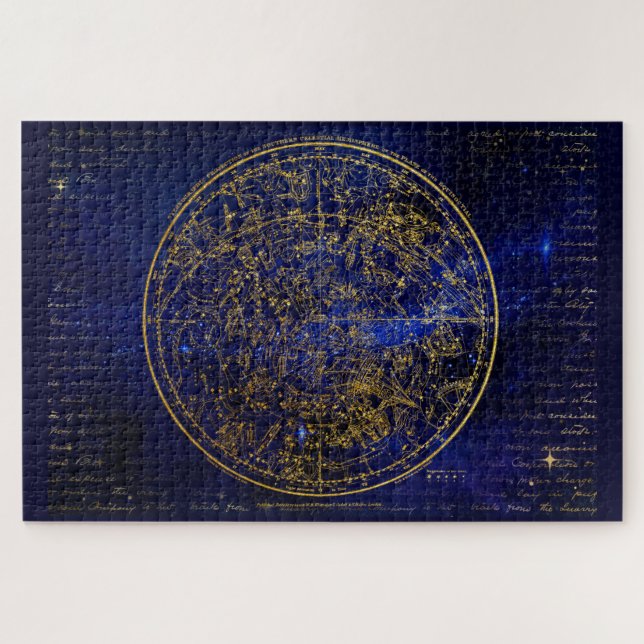 southern hemisphere puzzle (Horizontal)