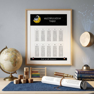 Space Astronaut Multiplication Table Learning Poster