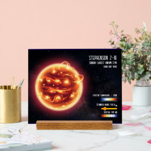 Space Astronomy Biggest Star Science Infographic  Acrylic Sign