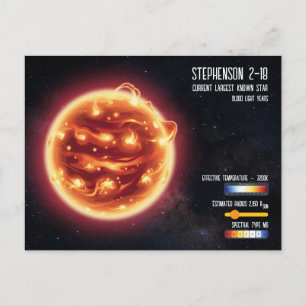 Space Astronomy Biggest Star Science Infographic  Postcard