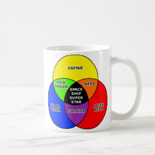 Space Ship Super Star Funny Venn Diagram Mug
