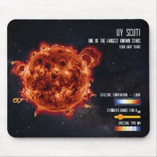Space Stars Astronomy Biggest Star Science Info Mouse Mat