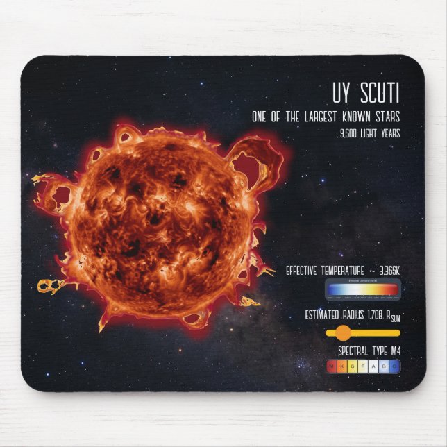 Space Stars Astronomy Biggest Star Science Info Mouse Mat (Front)