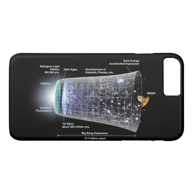 Space timeline big bang explosion Case-Mate iPhone case (Back (Horizontal))
