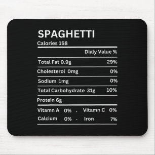 Spaghetti Nutrition Facts Funny Thanksgiving Nutri Mouse Mat