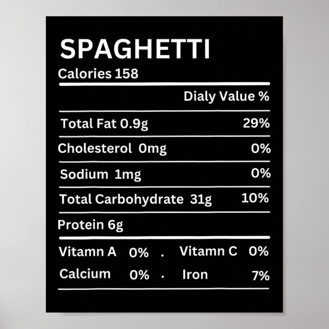 Spaghetti Nutrition Facts Funny Thanksgiving Nutri Poster (Front)