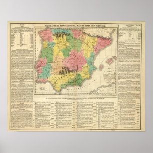 Spain and Portugal Chronology Map Poster