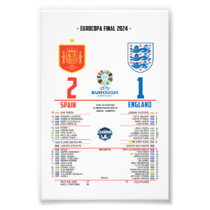 Spain European Champion 2024 vs England Photo Print