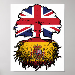 Spain Spanish British UK United Kingdom Britain Poster