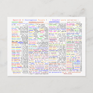 Spanish 4 Courageous People Postcard