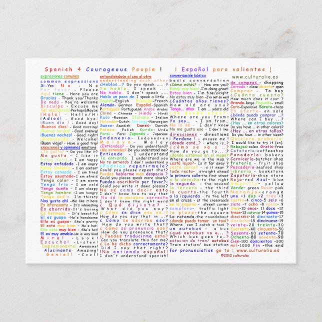 Spanish 4 Courageous People Postcard (Front)