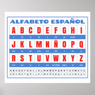 Spanish Alphabet (Alfabeto Español) Poster