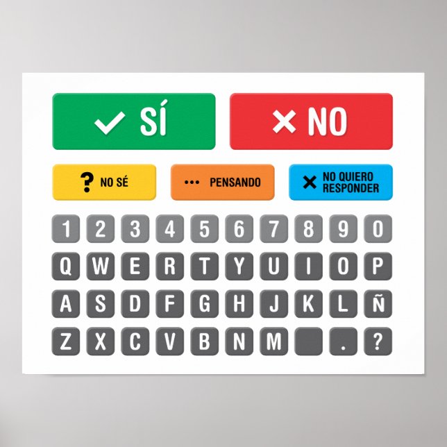 Spanish Autism AAC PECS Pointing Communication 05 Poster (Front)