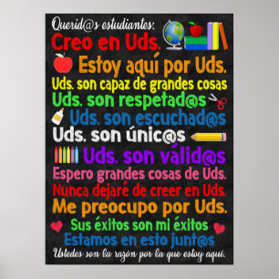 Spanish Classroom Poster