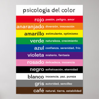 Spanish colours poster