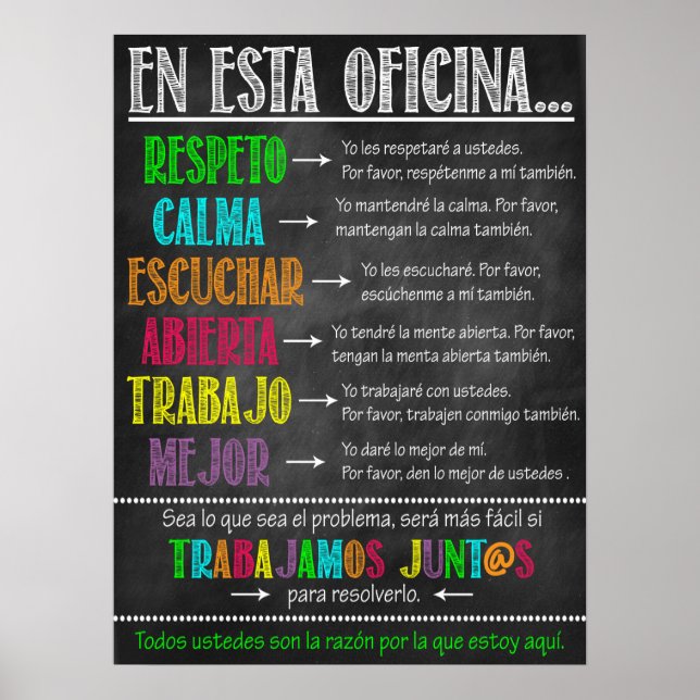 Spanish Counsellor Office Poster (Front)