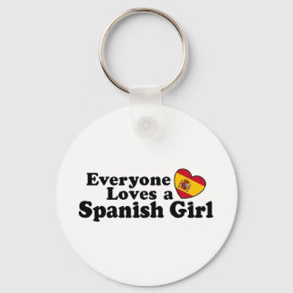 Spanish Girl Key Ring