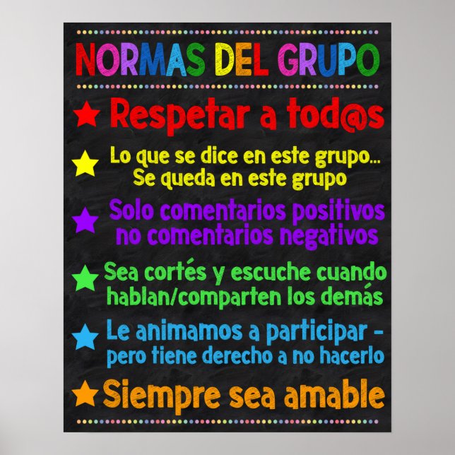 Spanish Group Rules Poster (Front)