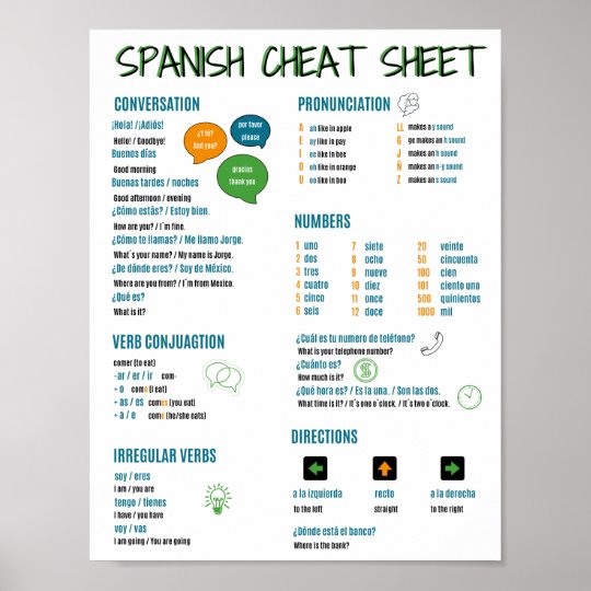 spanish-language-cheat-sheet-for-beginner-learners-poster-zazzle