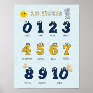 Spanish Numbers 0–10 for Kids Cute Educational Poster