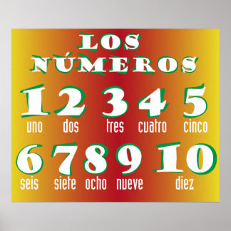 Spanish Numbers 1-10 Banner Poster