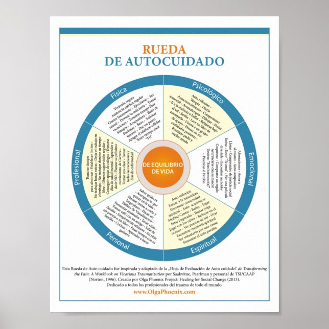 Spanish Self-Care Wheel Poster (Front)