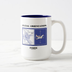 Spatial Orientation Inside (Ear Anatomy Plane) Two-Tone Coffee Mug