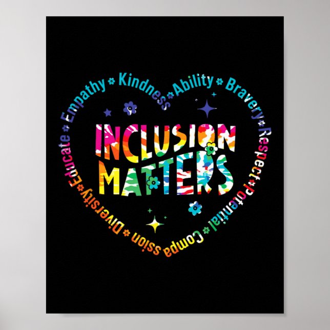 Special Education Teacher Inclusion Problems Autis Poster (Front)