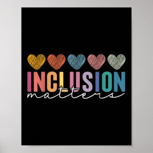Special Education Teacher Inclusion S Adhd Autism Poster