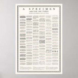 Specimen of Top 100 Types from "Printing Types" Poster