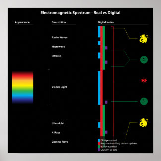 spectrum-2012-07-15-001-01 poster