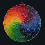 Spectrum Colour Wheel Dartboard<br><div class="desc">Spectrum Colour Wheel. Great wheel of colour in squares</div>