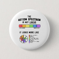 Spectrum Is Not Linear Autistic Pride Autism Aware