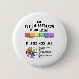 Spectrum Is Not Linear Autistic Pride Autism Aware 6 Cm Round Badge