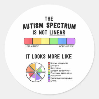 Spectrum Is Not Linear Autistic Pride Autism Aware Classic Round Sticker
