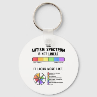 Spectrum Is Not Linear Autistic Pride Autism Aware Key Ring