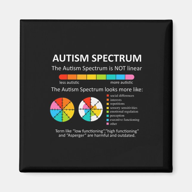 Spectrum Is Not Linear Autistic Pride Autism Aware Magnet (Front)
